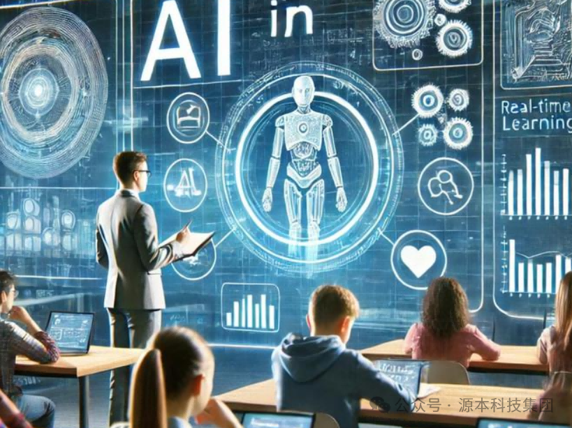 艾弗森贝博ballbet官网科技-本科生掌握大数据、云原生、AI-竞赛保研求职的“超车秘籍”来了！